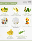 Fruit Acid Toner