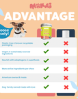 Allergy Relief For Dogs