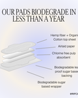 Hemp Pads - Super Absorbency